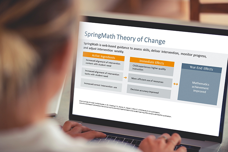 Woman viewing a laptop screen that shows the SpringMath Theory of Change