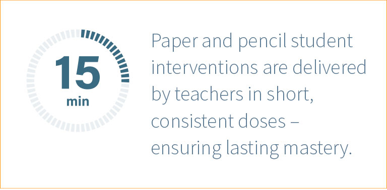 Icon of a timer showing fifteen minutes. Paper and pencil student interventions are delivered by teachers in short, consistent  doses – ensuring lasting mastery.